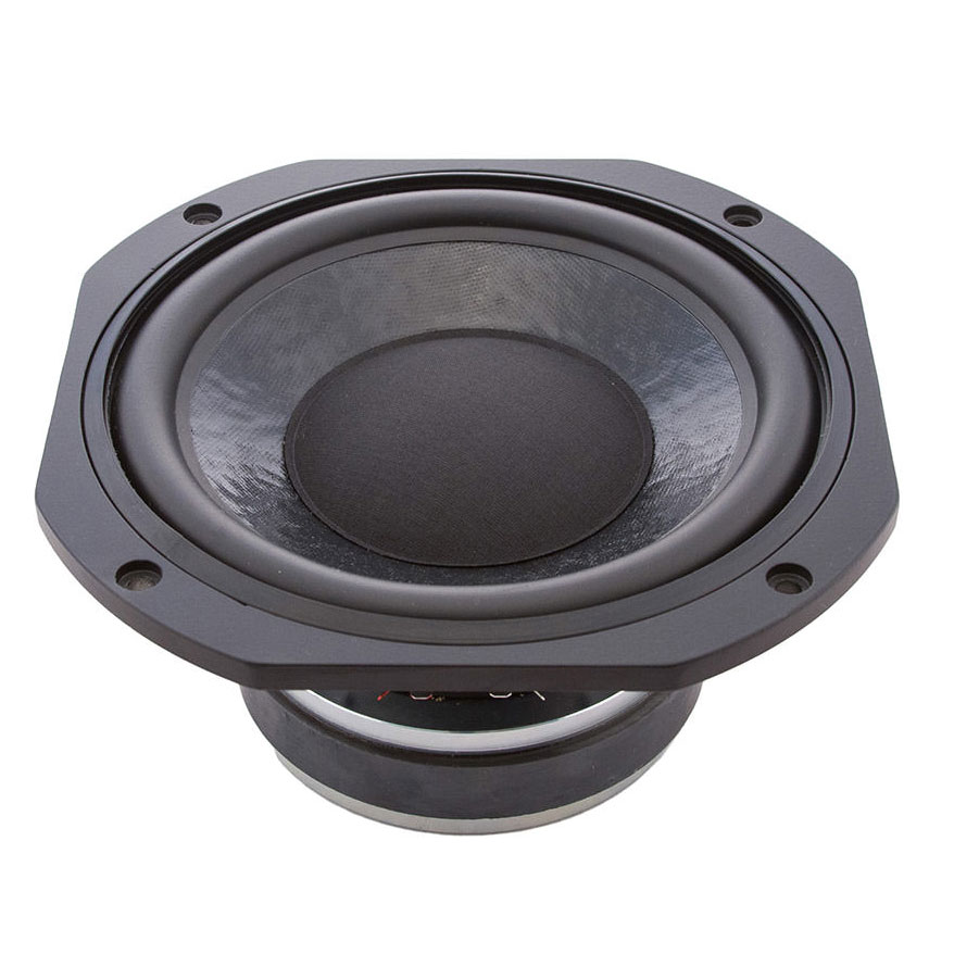 B 220.2（8″低音）